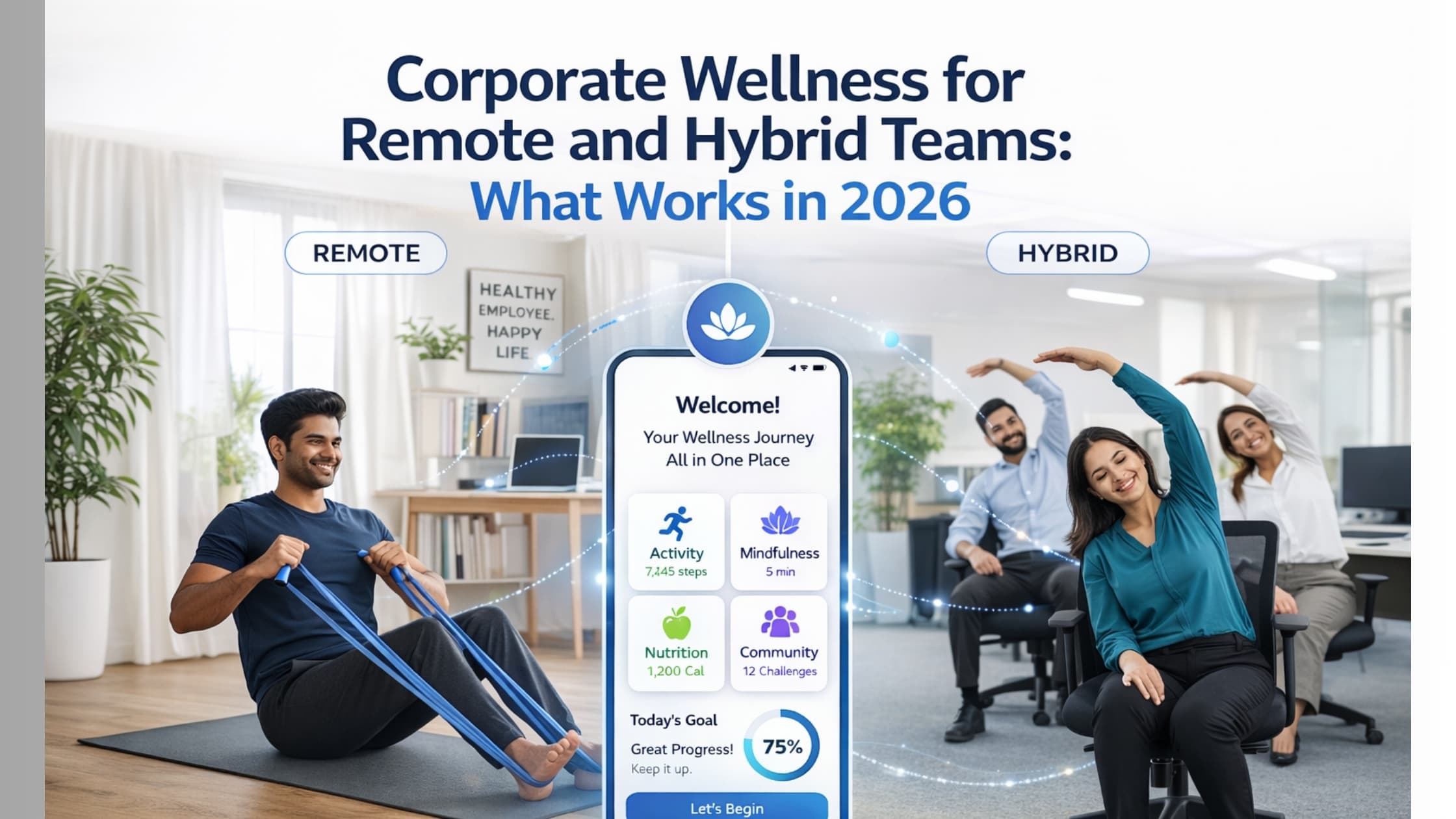 Split screen showing remote and office-based Indian employees connected through a digital wellness platform
