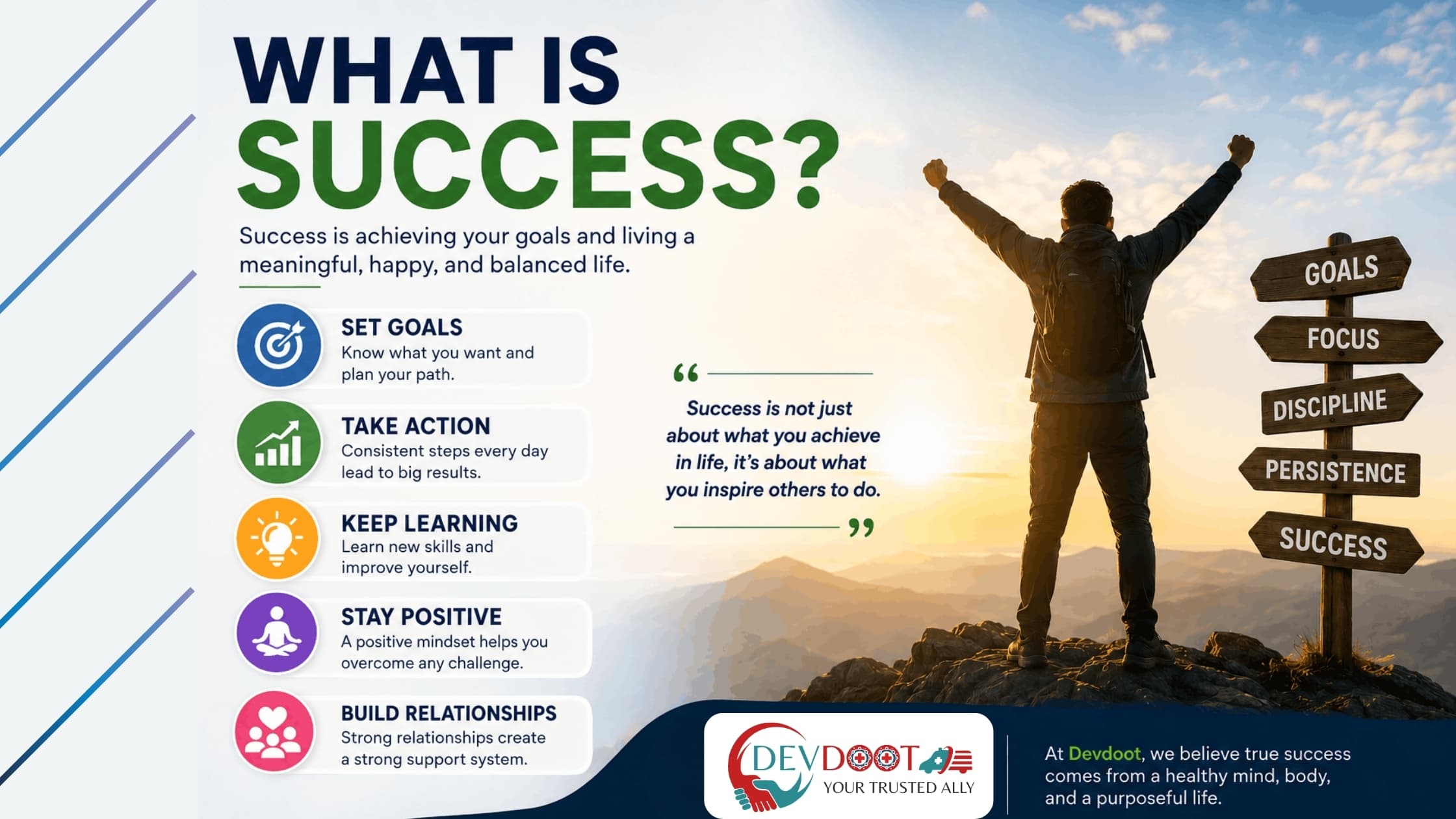 What Is Success