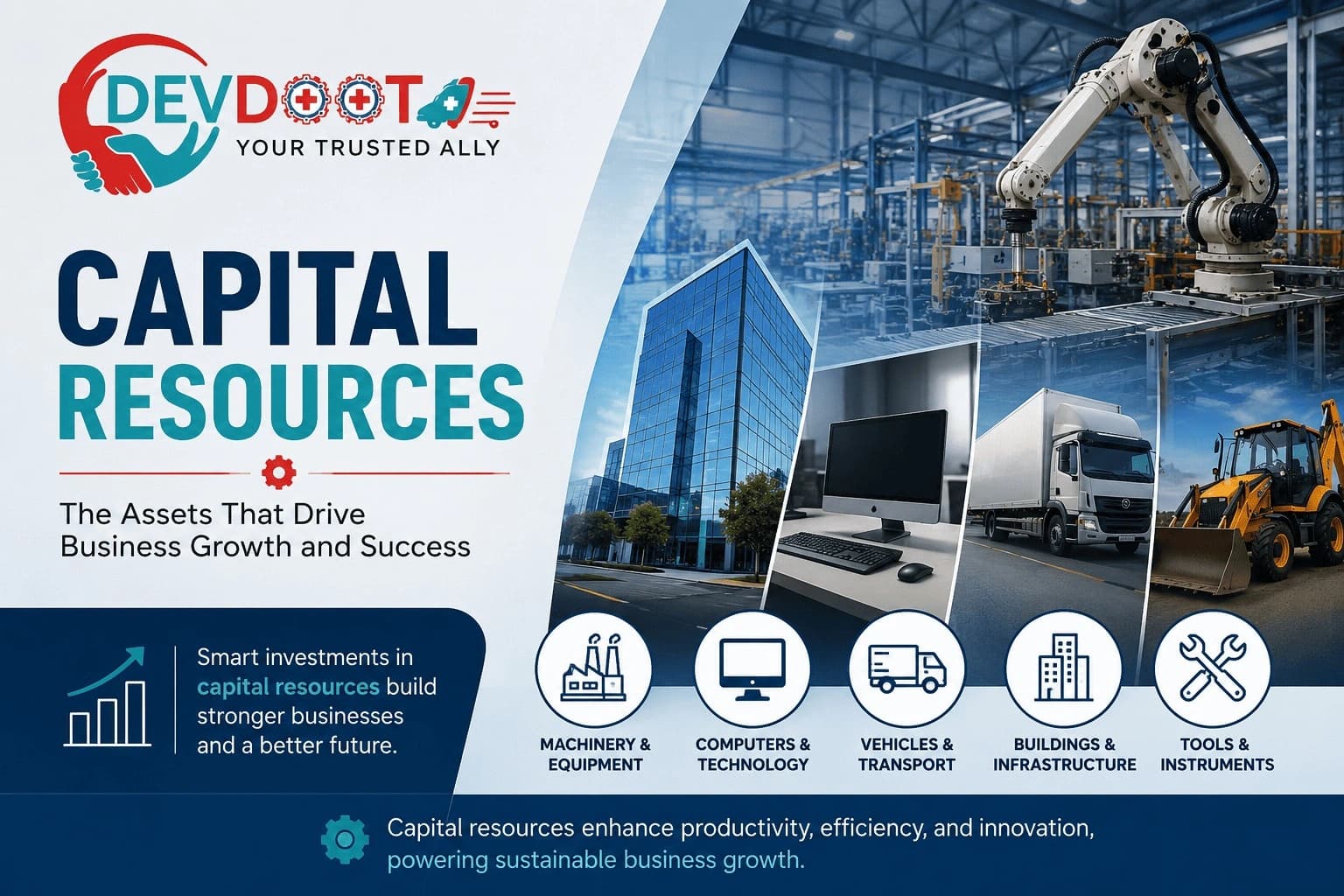 Capital Resourses