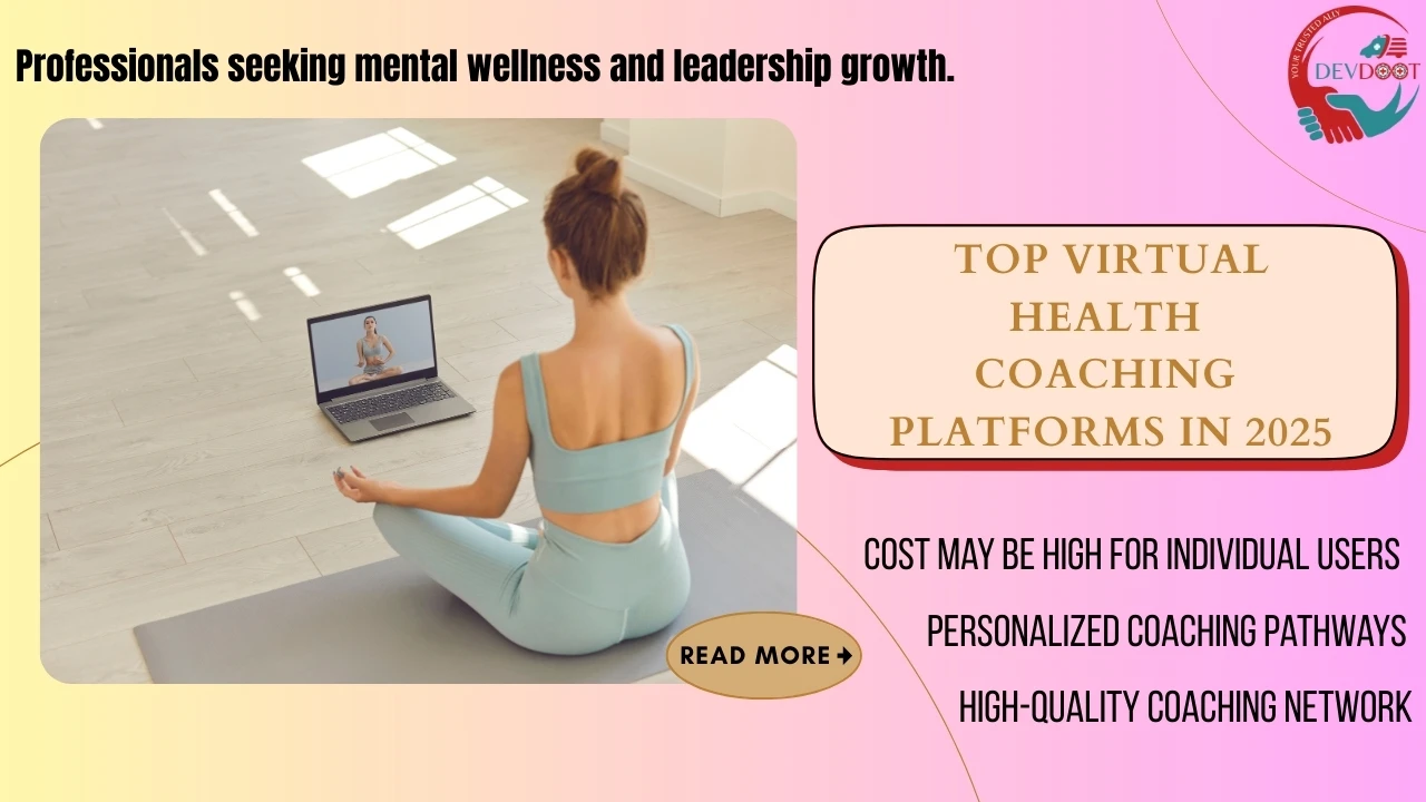 Best Virtual Health Coaching Platforms 2025 Review