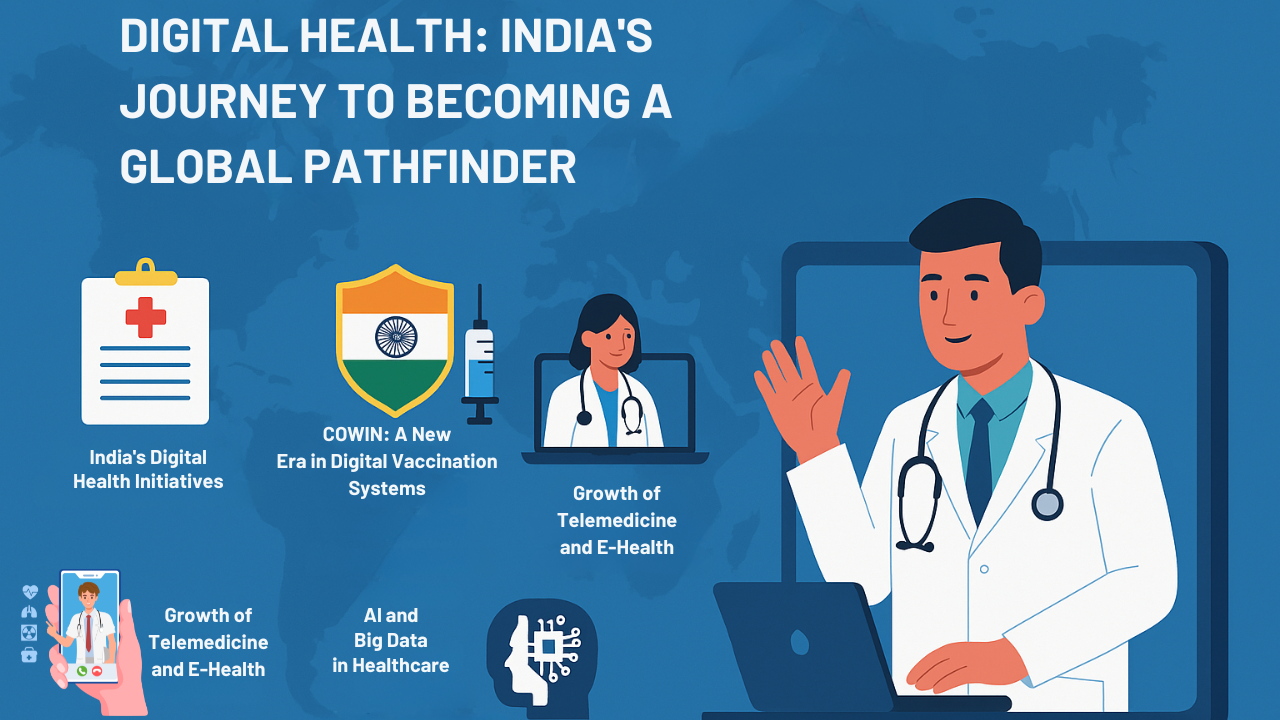 Digital Health India