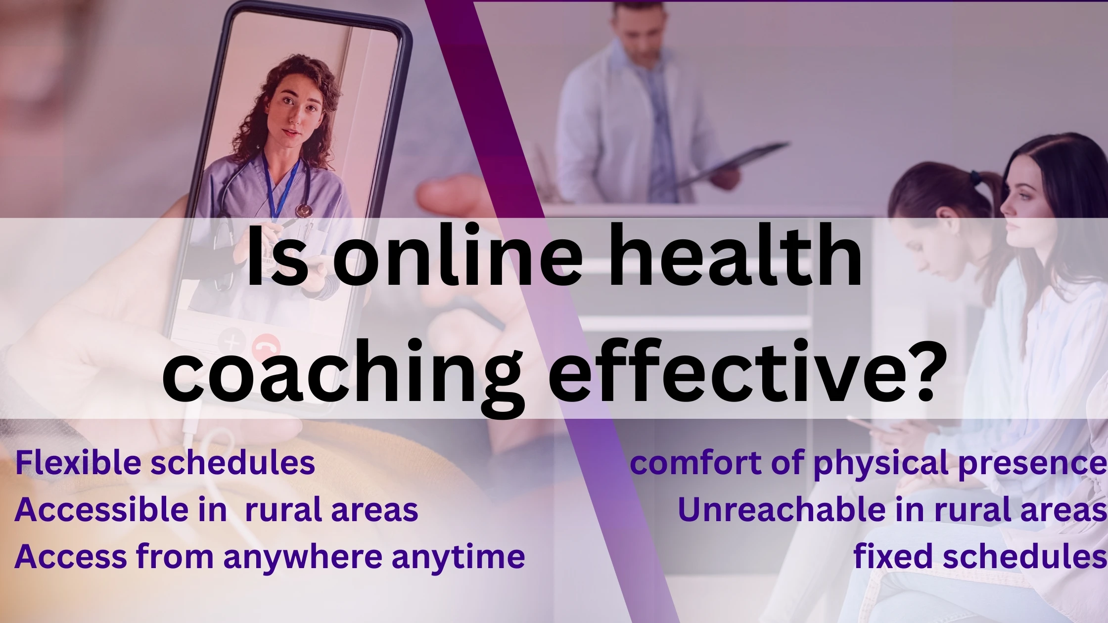 Online Health Coaching vs In-Person Care Effectiveness